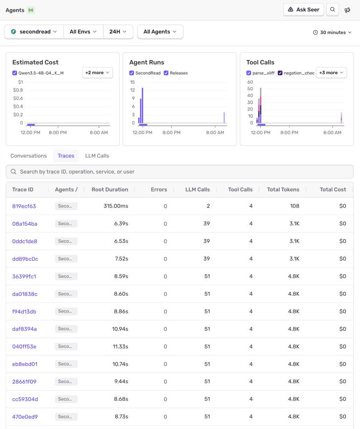 Sentry Agents view for SecondRead: review traces with 39 or 51 model calls, 4 tool calls and $0 cost