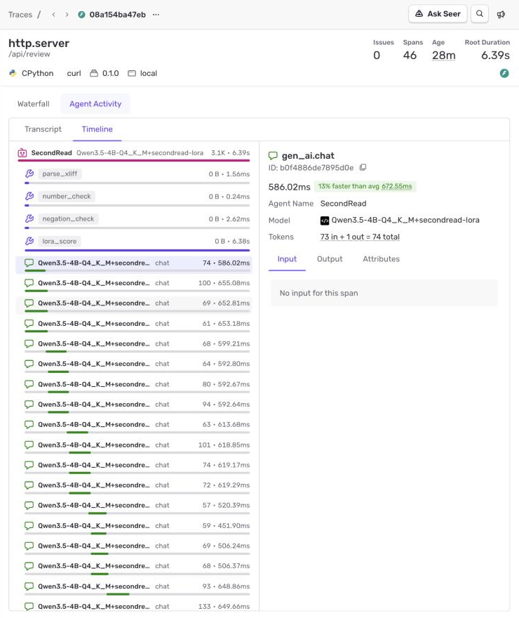 One FDA review as a Sentry trace: agent span, four tool spans, a chat span per segment; the open one shows 73 + 1 tokens, 586 ms and no input text